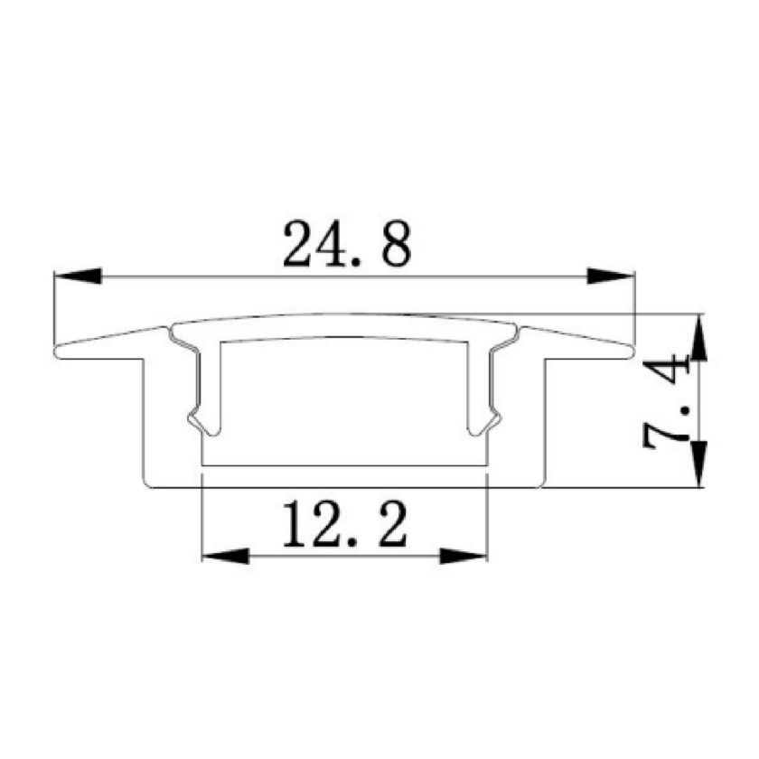 PROF2IF